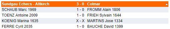 C'était le 15 octobre, à Colmar, premier tour de la Coupe de France