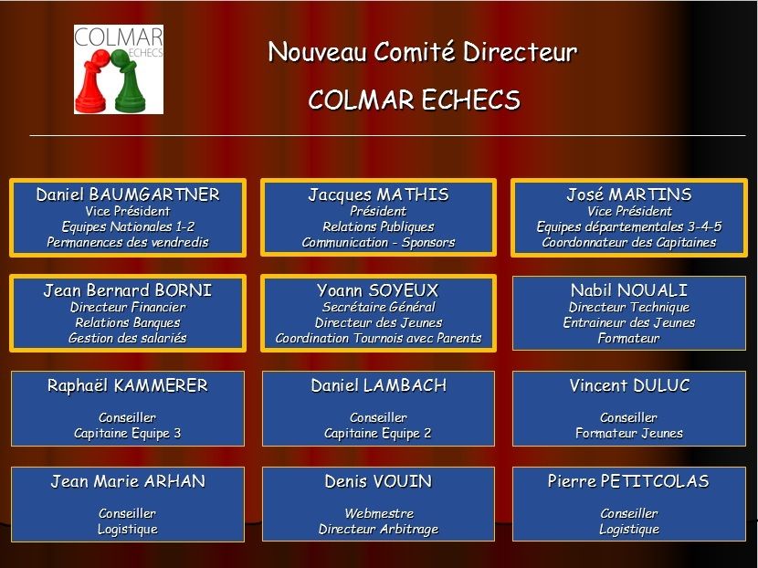 La nouvelle équipe