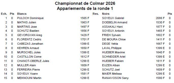 Championnat de Colmar 2026