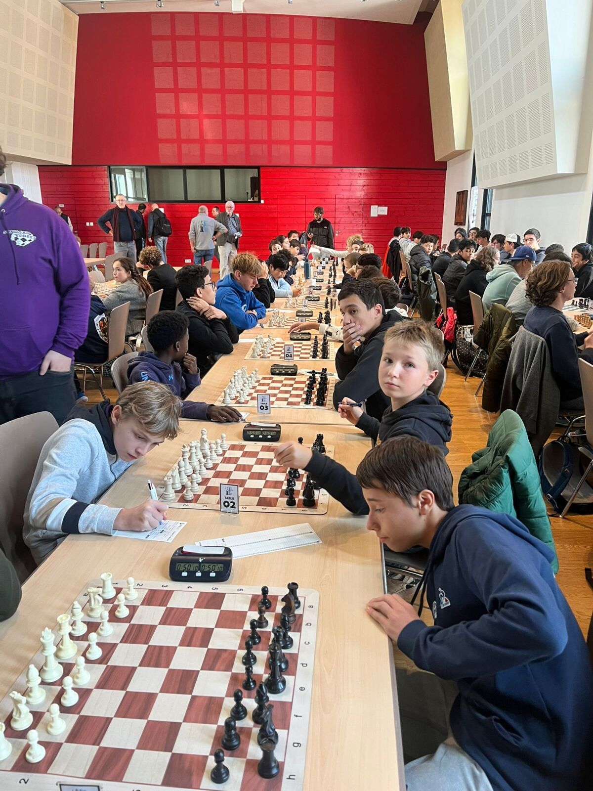 Championnat du Haut-Rhin : résultats