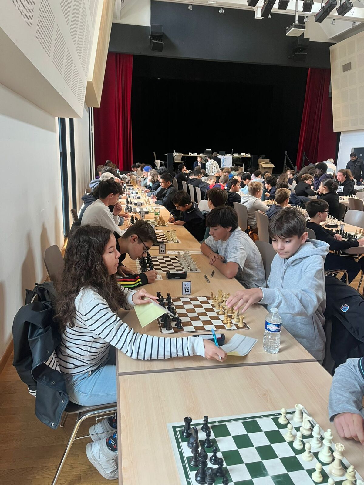 Championnat du Haut-Rhin : résultats