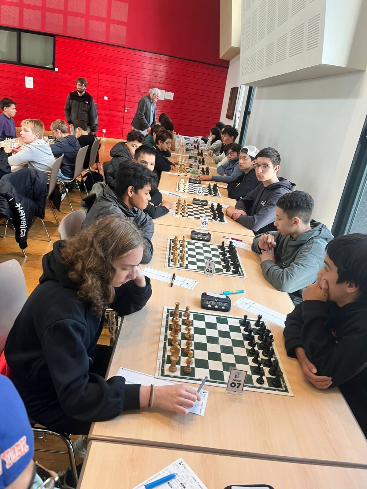 Championnat du Haut-Rhin : résultats