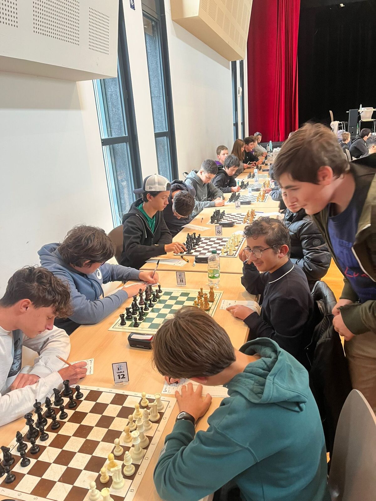 Championnat du Haut-Rhin : résultats