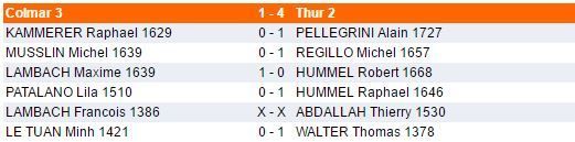 Dimanche 9 octobre - Démarrage des interclubs