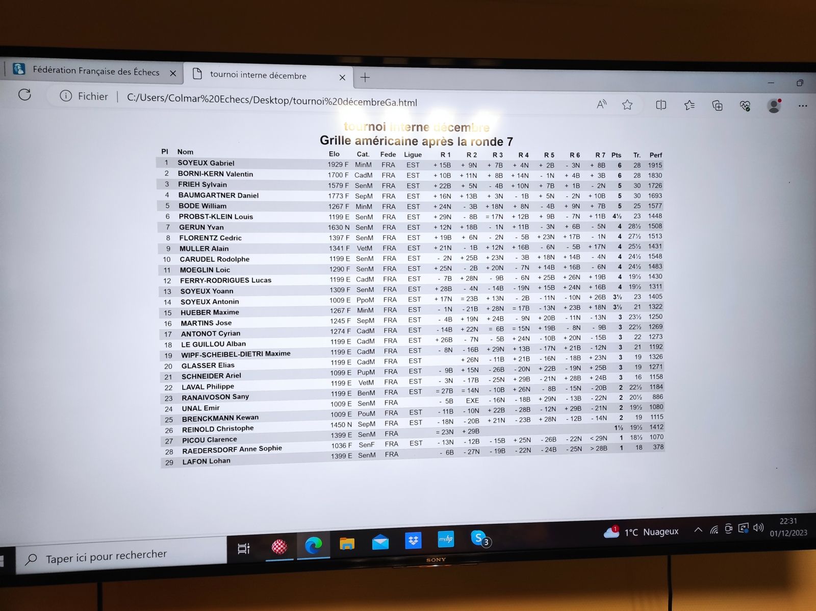 tournoi de décembre Colmar Echecs