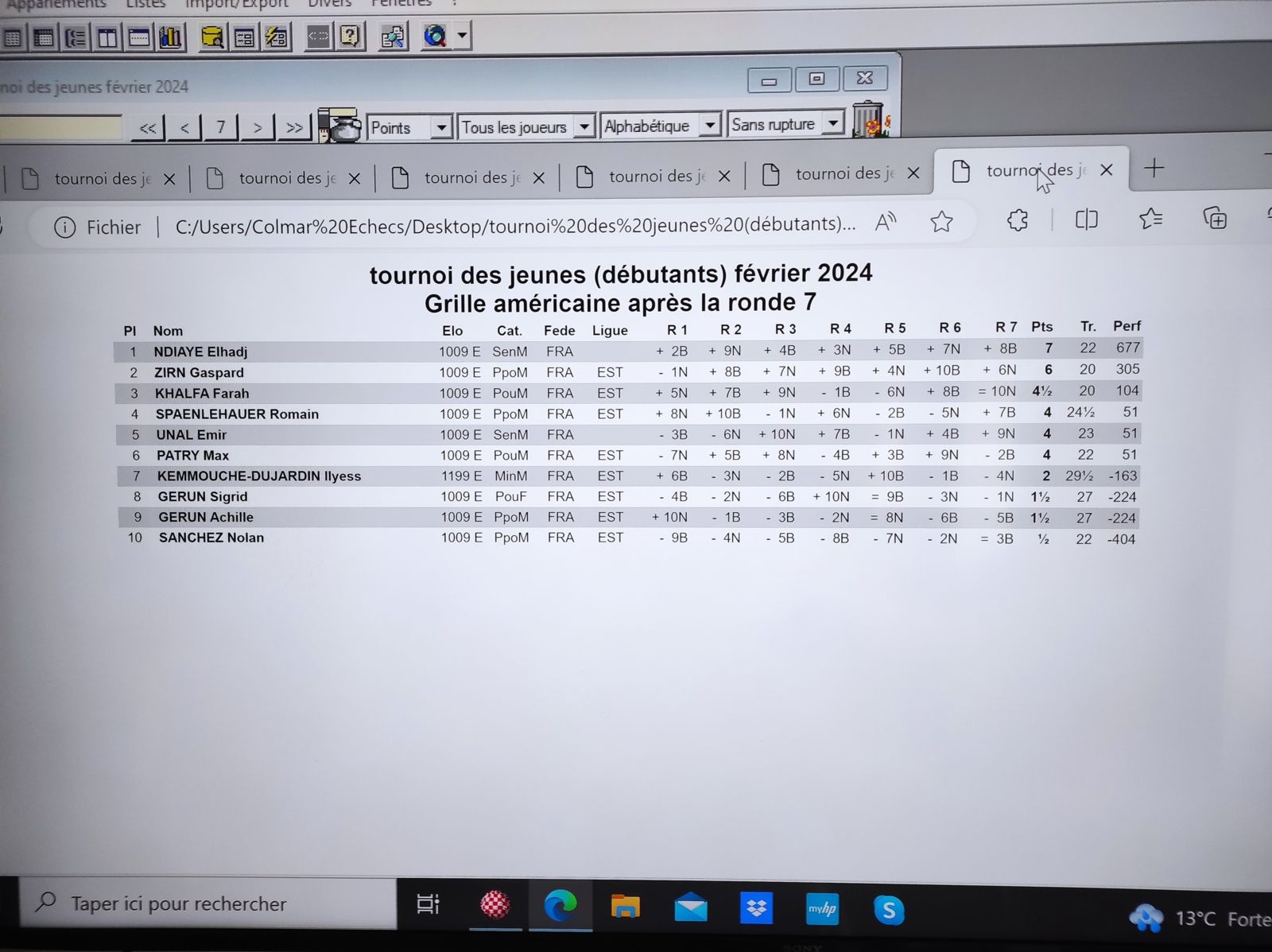 Tournoi des jeunes du Carnaval